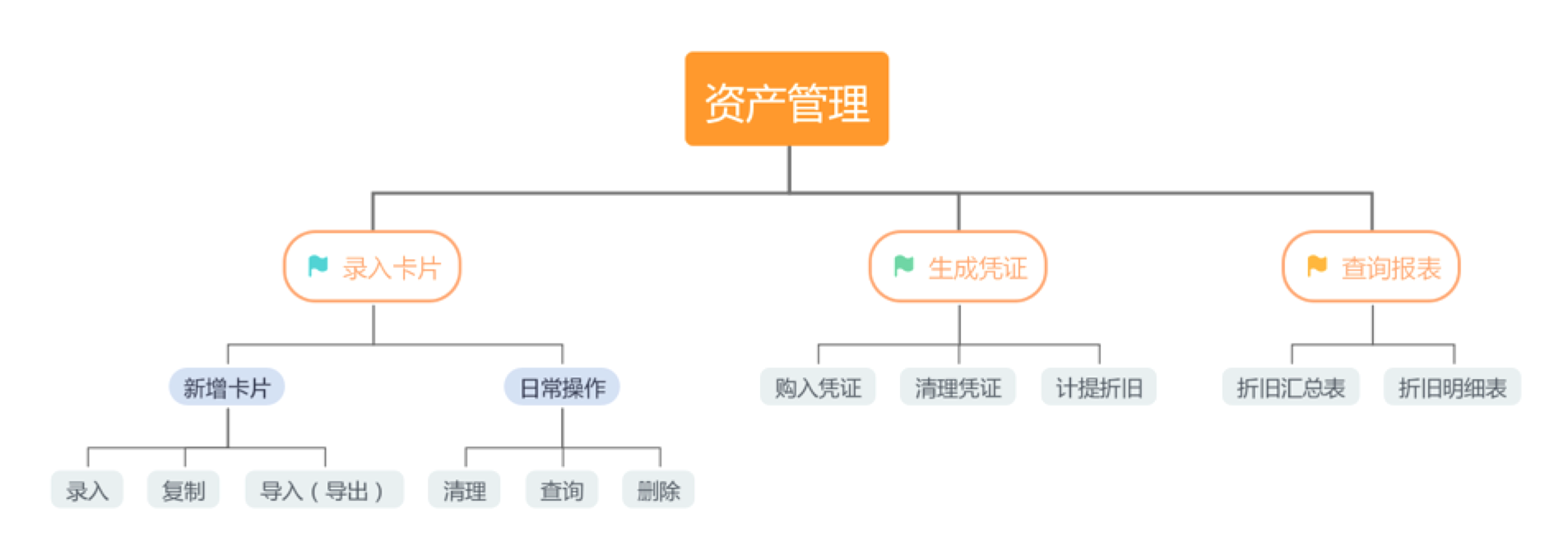 理發(fā)店5.png