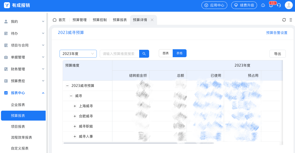 預(yù)算2.png