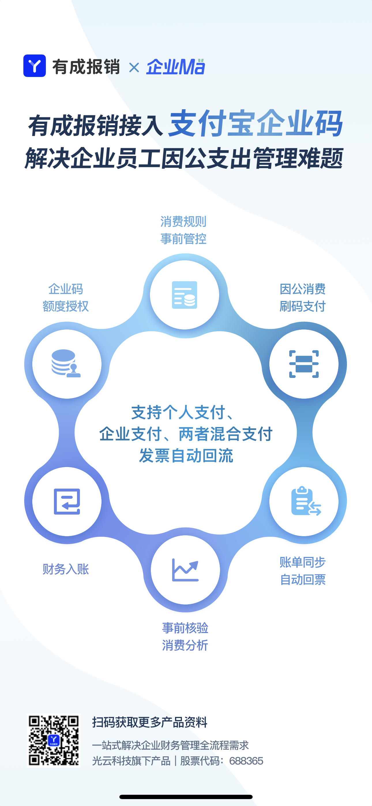 企業碼宣發海報.PNG